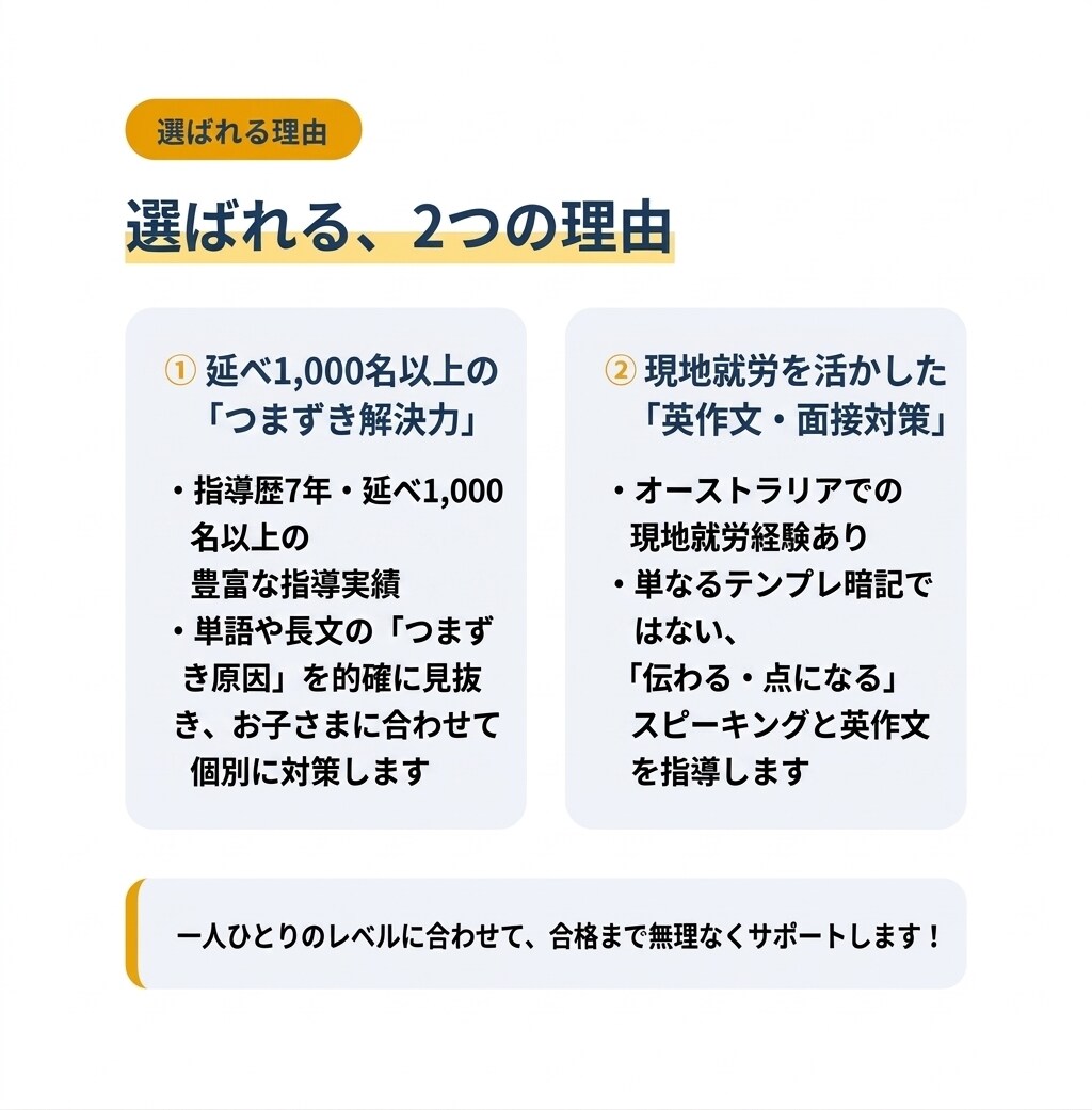 5〜3級【単発】弱点診断と面接対策もします 悩み別対策で苦手にアプローチ、合格を目指します！小学生も歓迎 イメージ3