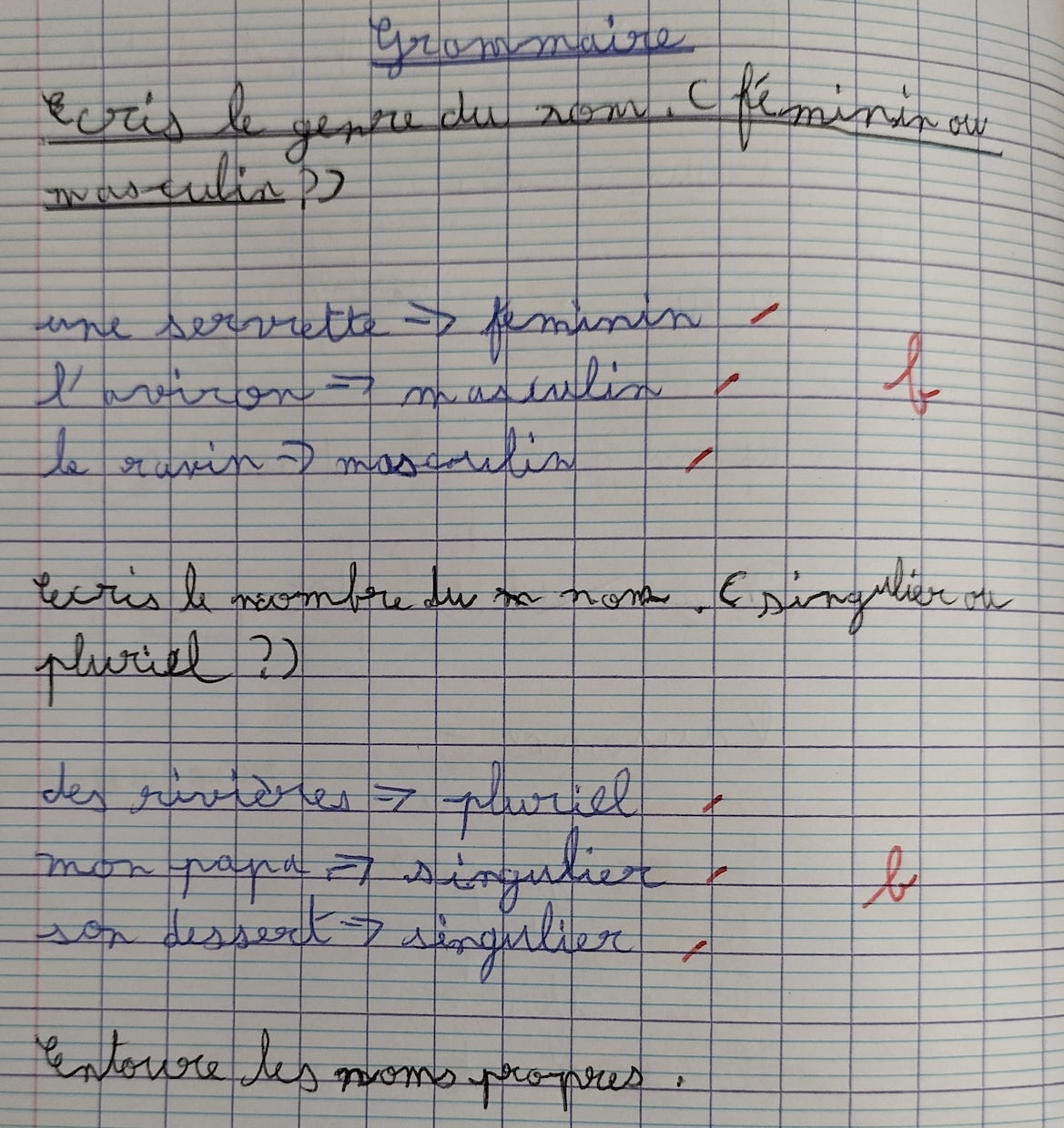 手書きのお手紙や文章を書きます 日本語と英語、フランス語で手書き文字を電子データで作成します イメージ1