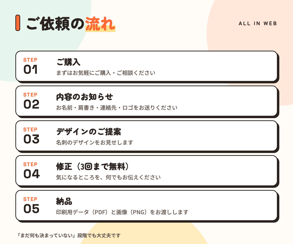 印象に残る、おしゃれな名刺をデザインします 片面3,000円｜両面もOK｜そのまま印刷に出せるデータ イメージ6