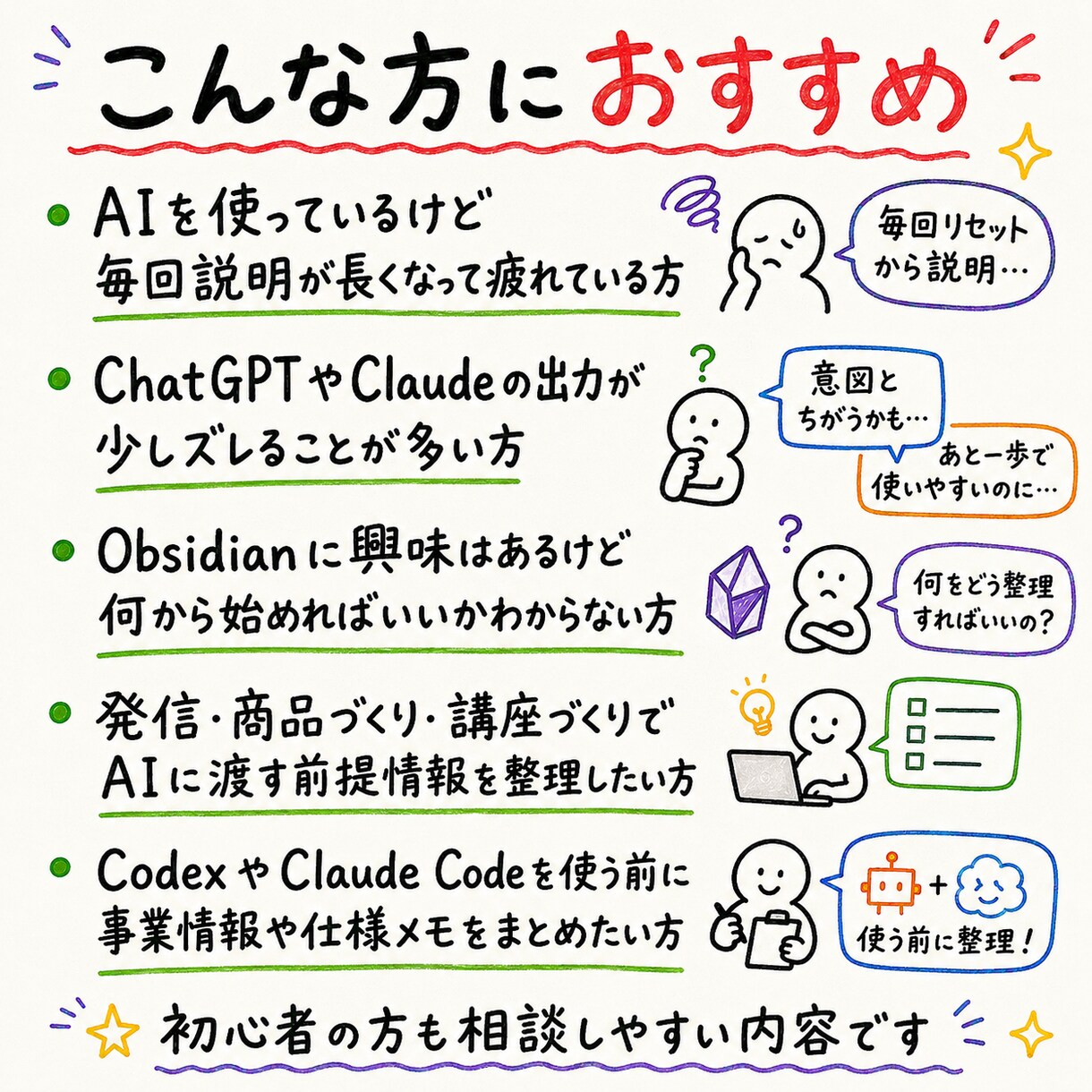 Obsidianで自分用ナレッジ整理サポートします ChatGPT・Claudeに毎回説明する手間を減らす イメージ9