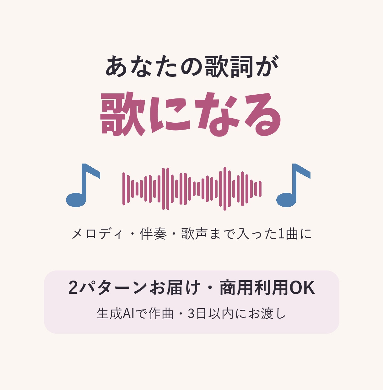 あなたの歌詞に、生成AIで歌入りの曲をつけます 2パターンお届け・商用利用OK・3日以内 イメージ1
