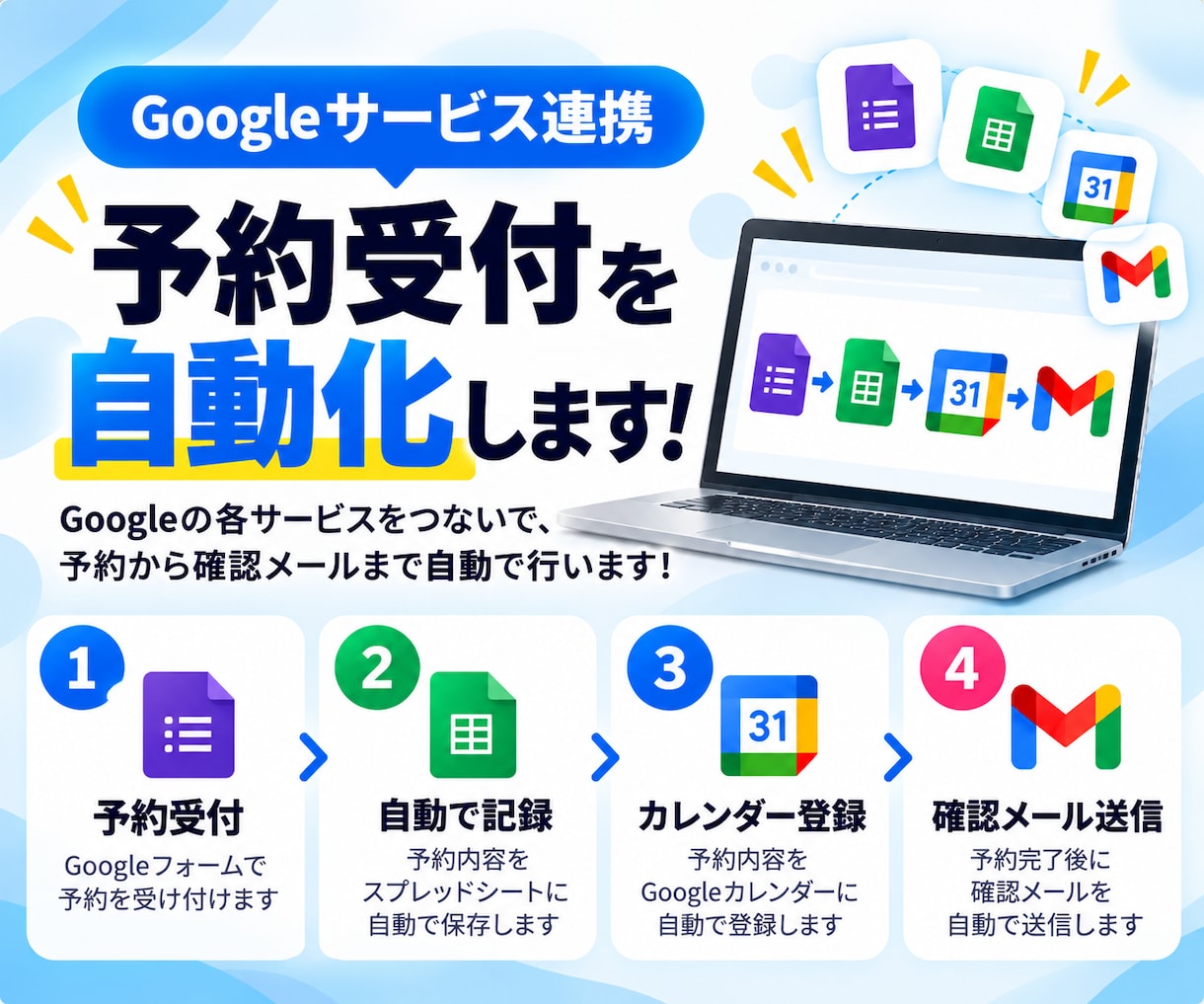 Googleサービスを連携して業務を自動化します GAS・API連携で入力や登録を自動化！業務効率化を実現 イメージ3