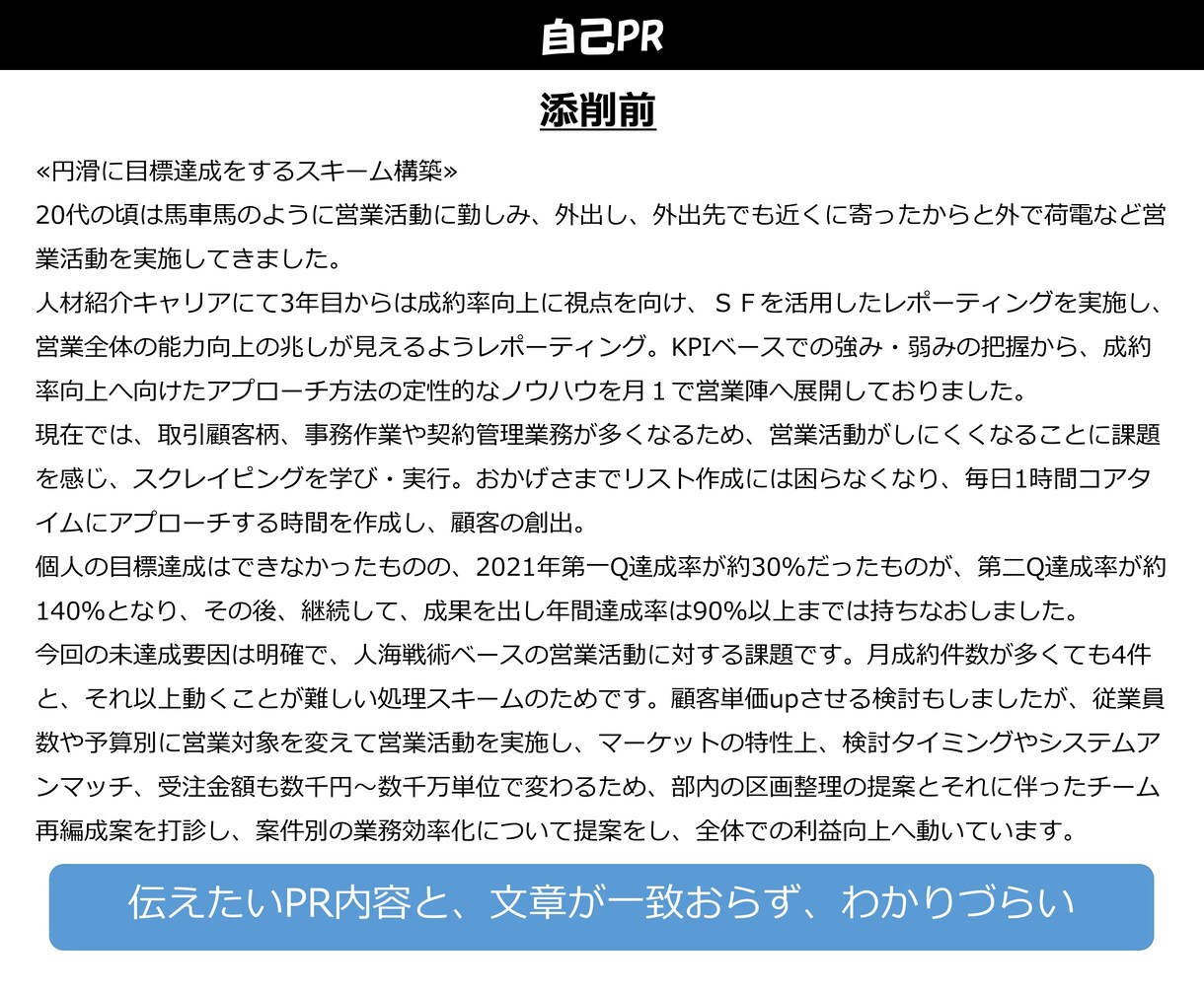 転職活動の応募書類を添削します サンプル画像より書類選考通過率が上がる書類例をご確認ください イメージ5