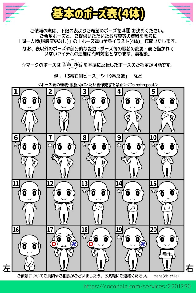選べるポーズで写真を元にイラスト素材を4体作ります 【商用可】あなたを可愛く二頭身デフォルメキャラクター化！ イメージ3