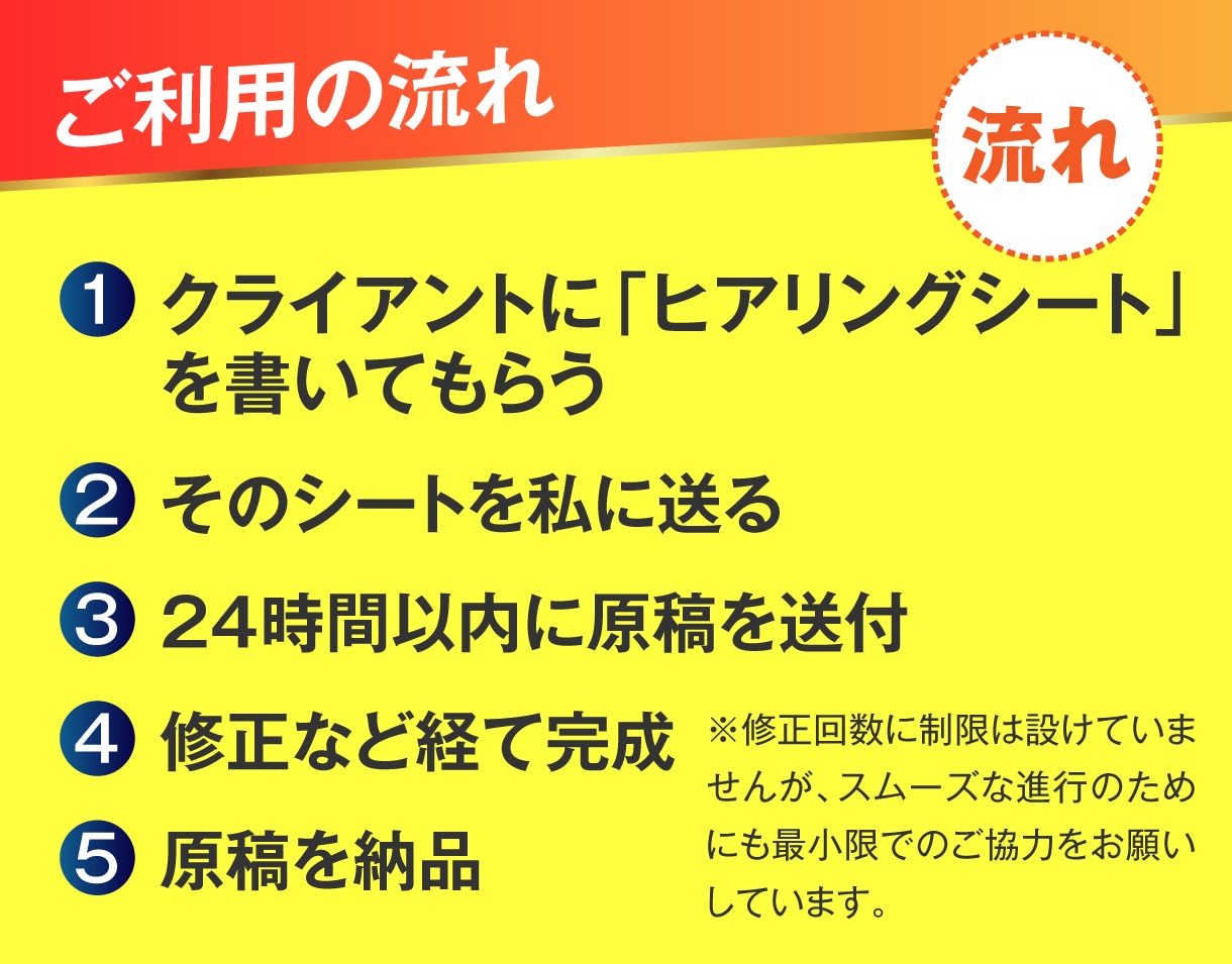 LPデザイナーのためのコピーライティング代行します 原稿がないから受注できない…」そのチャンス捨てていませんか？ イメージ4