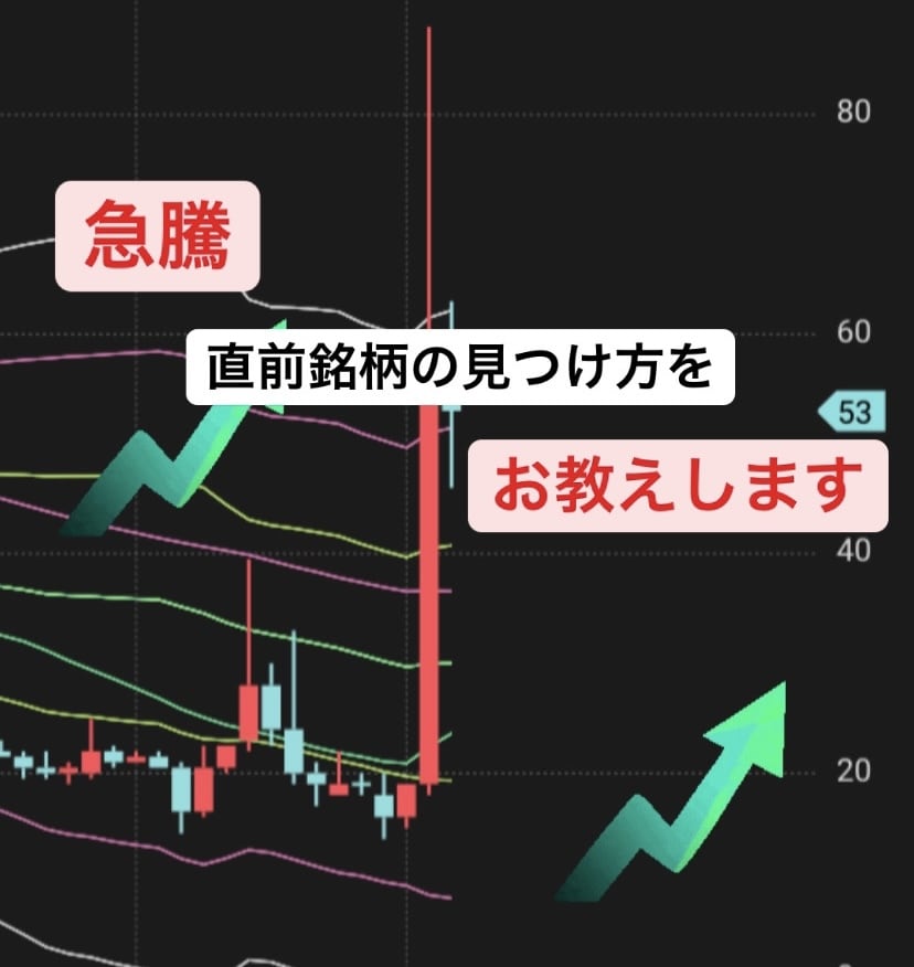 株価急騰直前の銘柄の見つけ方をお教えます 集中力と継続力の無い方はご購入されない事をお勧めします。 イメージ1