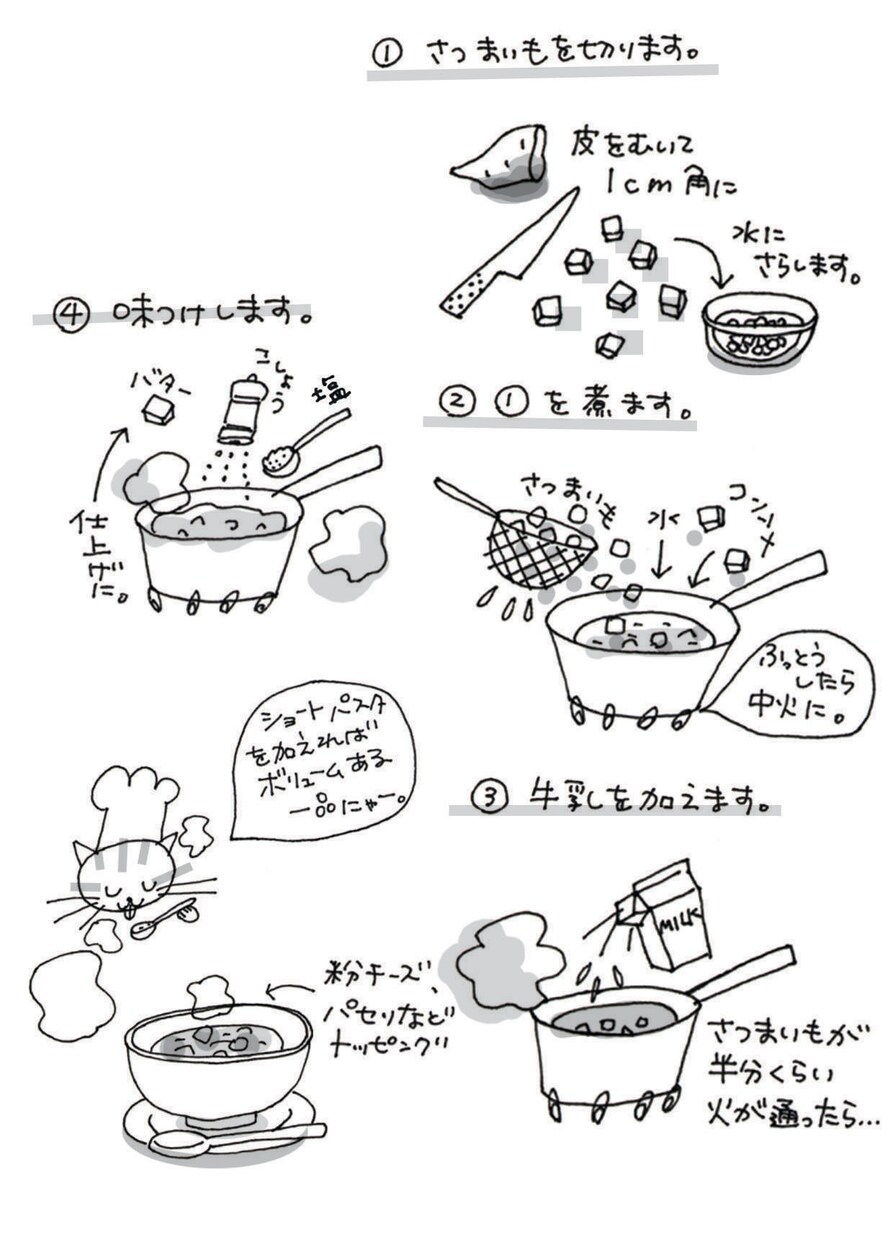 商用OK★プロがあなたのご希望のイラストを描きます WEB全般。チラシ、パンフレット、名刺など印刷物全般 イメージ5