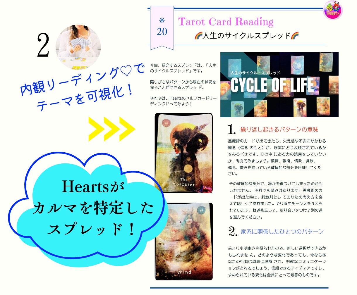 真の自己実現に向かうスプレッド展開法をお伝えします 自身を観れば観るほど真の自己実現（真の自由）に向かう！内観法 イメージ4