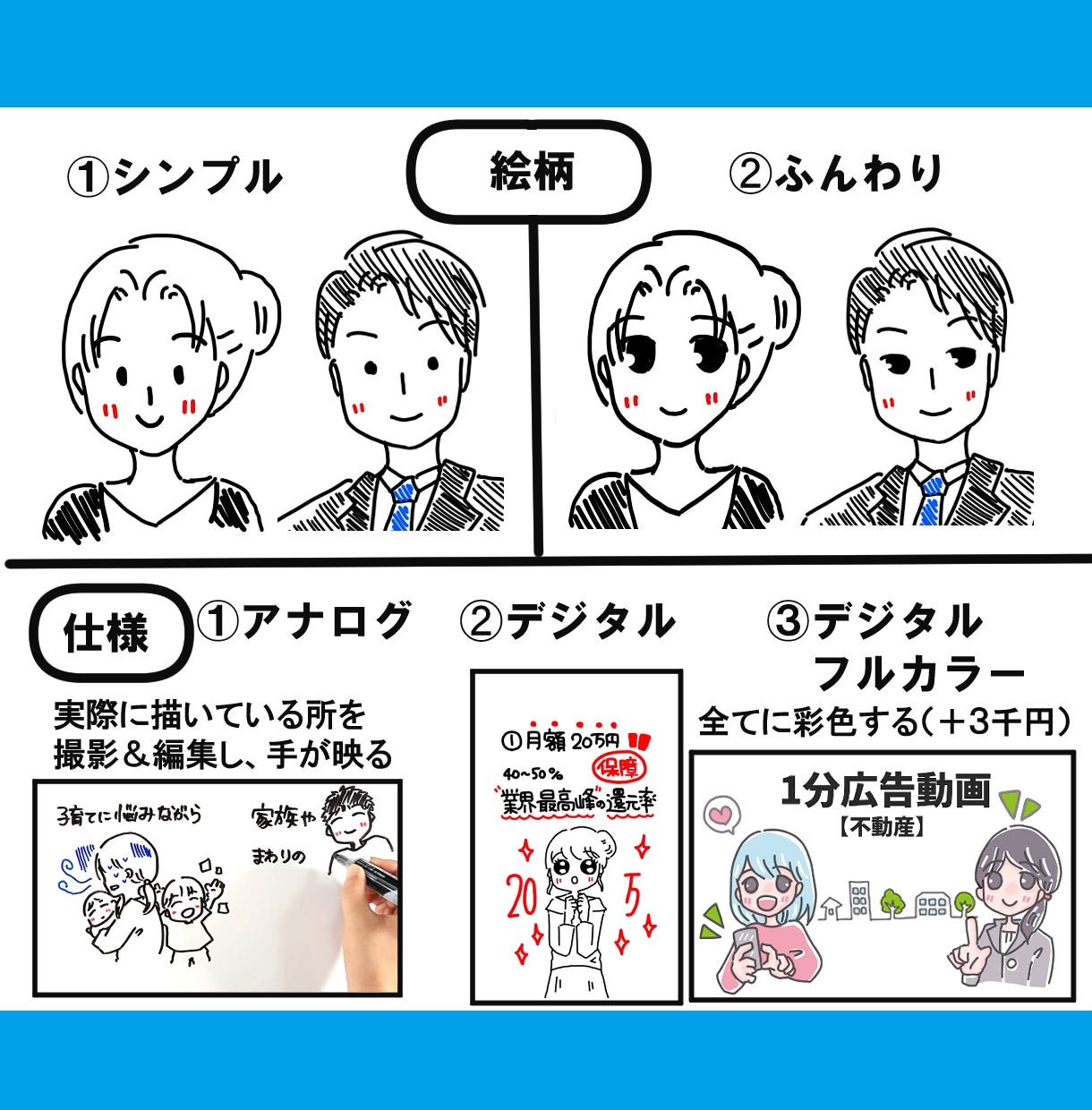 想いが伝わる手描きアニメーション動画を作ります 商品・サービス紹介、PR、自己紹介など幅広く対応します！ イメージ2