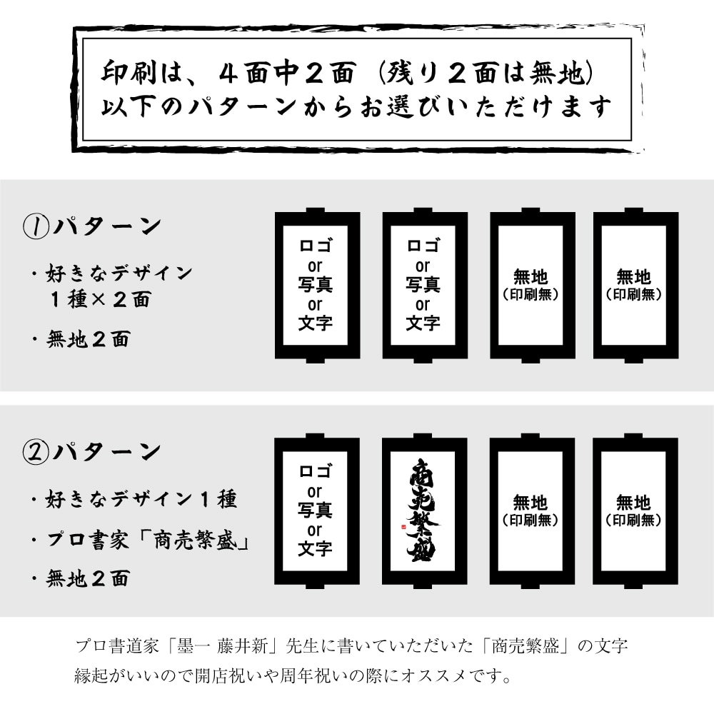 オリジナルのミニ角行灯を製作します 充電式の揺れるLEDロウソク（リモコン付） イメージ4