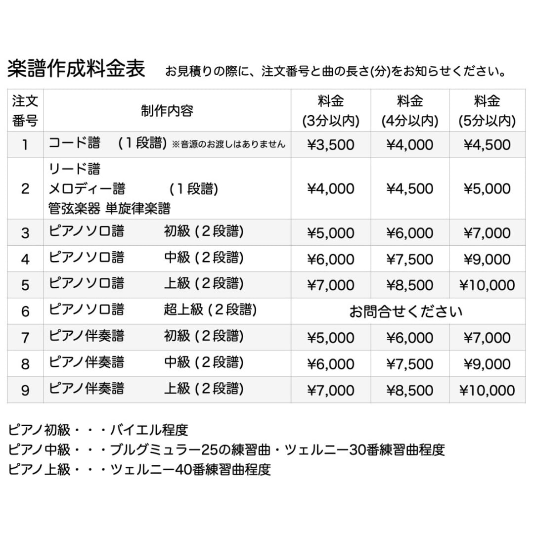 楽譜作成・耳コピ・編曲します 作曲専攻卒・ピアノ・歌もの・管弦楽アレンジ可‼️ イメージ2