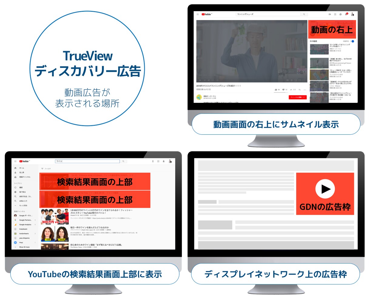 YouTube広告であなたのチャンネル拡散します ⭐️Youtube広告でアクティブユーザーを誘導します❗ イメージ1