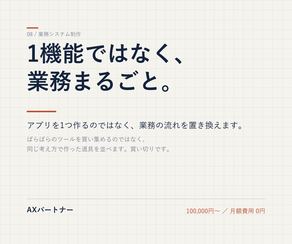 業務システムを丸ごと、御社専用でつくります 1機能ではなく、業務まるごと。買い切りです。 イメージ1