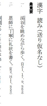 都立高校漢字　入試直前問題を提供します 都立入試で過去、"複数回"出た漢字のみに絞った問題集 イメージ1
