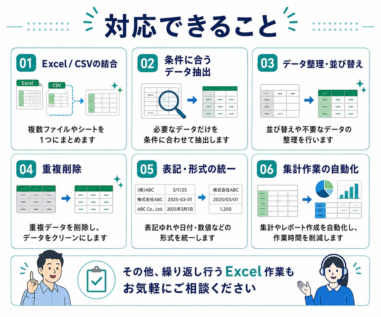 Excel作業をPythonで効率化します 集計・転記・結合・抽出など面倒なExcel作業を自動化します イメージ2