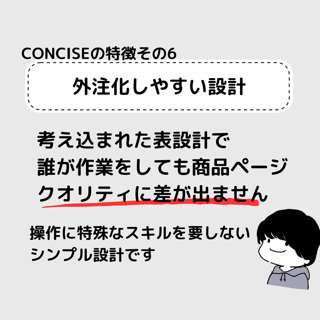 eBay無在庫管理・一括出品ツール作成します File Exchange形式の買切りで大きなコストカット！ イメージ8