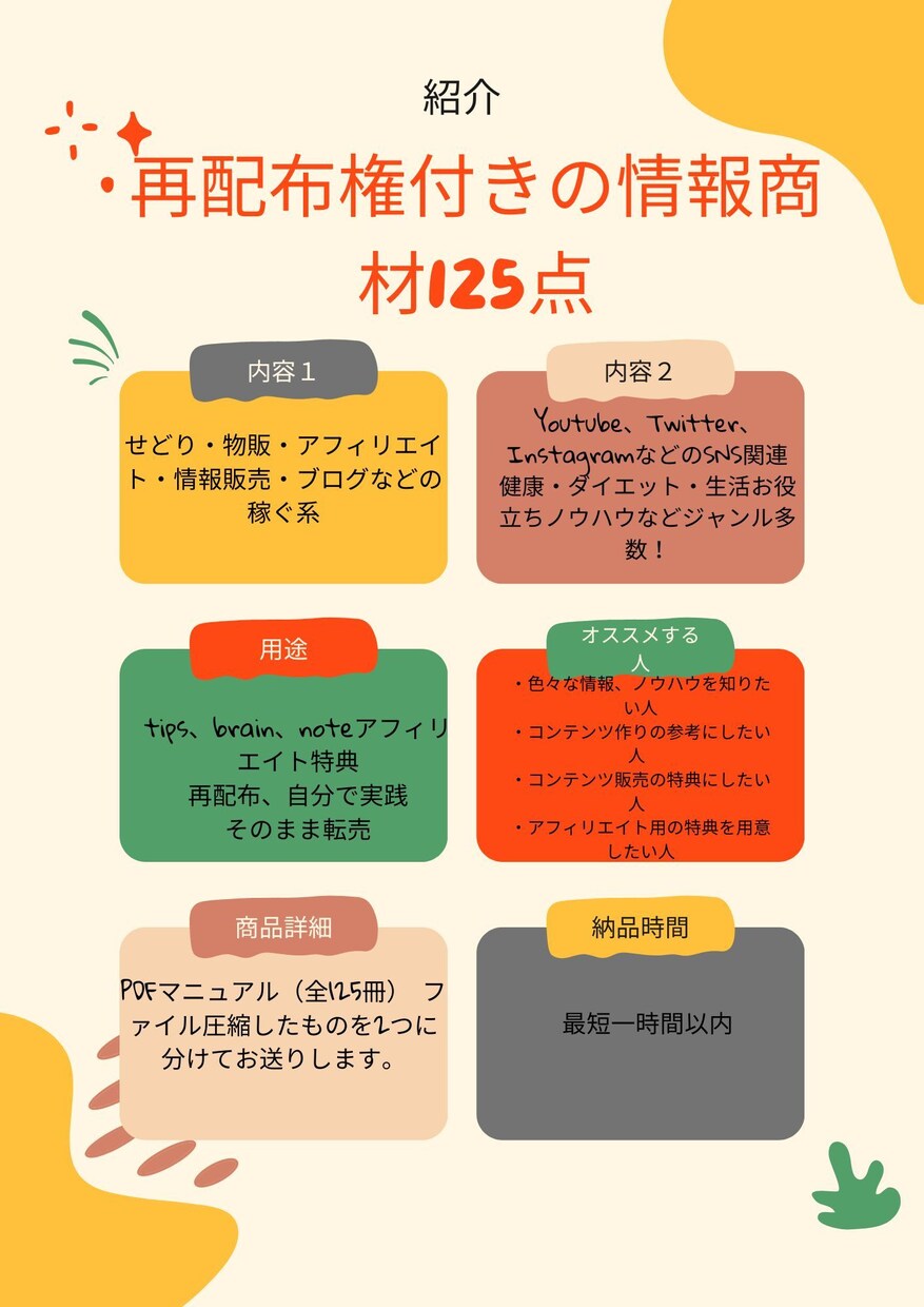 再配布権付きの情報商材125点提供します PDF合計125冊、合計約4,000ページ超のノウハウ イメージ1