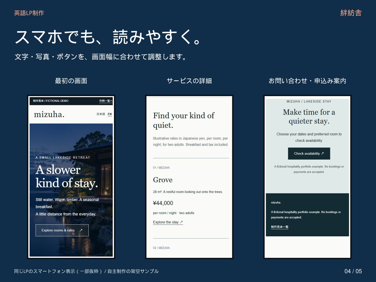 英語のホームページ・LPを制作します 日本語で相談。文章・料金・写真を専用パネルで編集 イメージ4