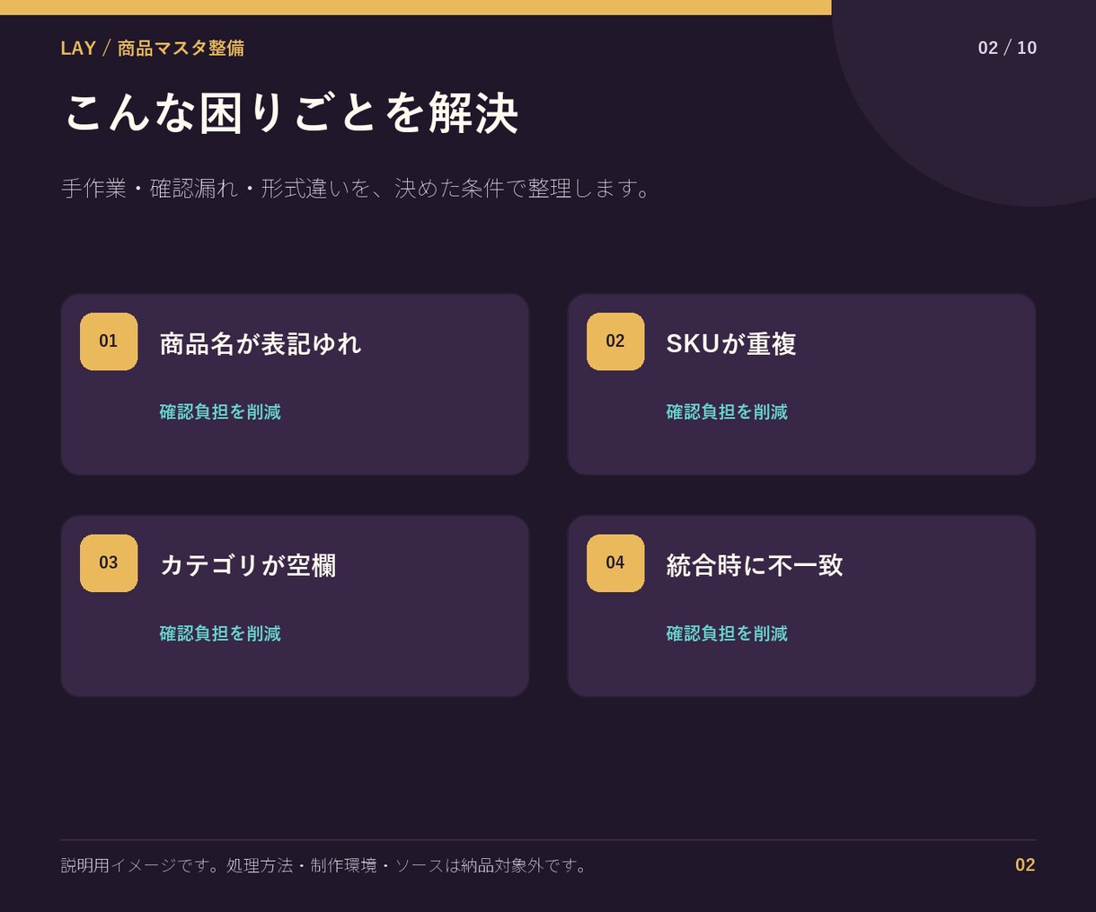 商品台帳の表記統一と重複整理をします 未確定箇所を残し確認しやすい一覧へ イメージ2
