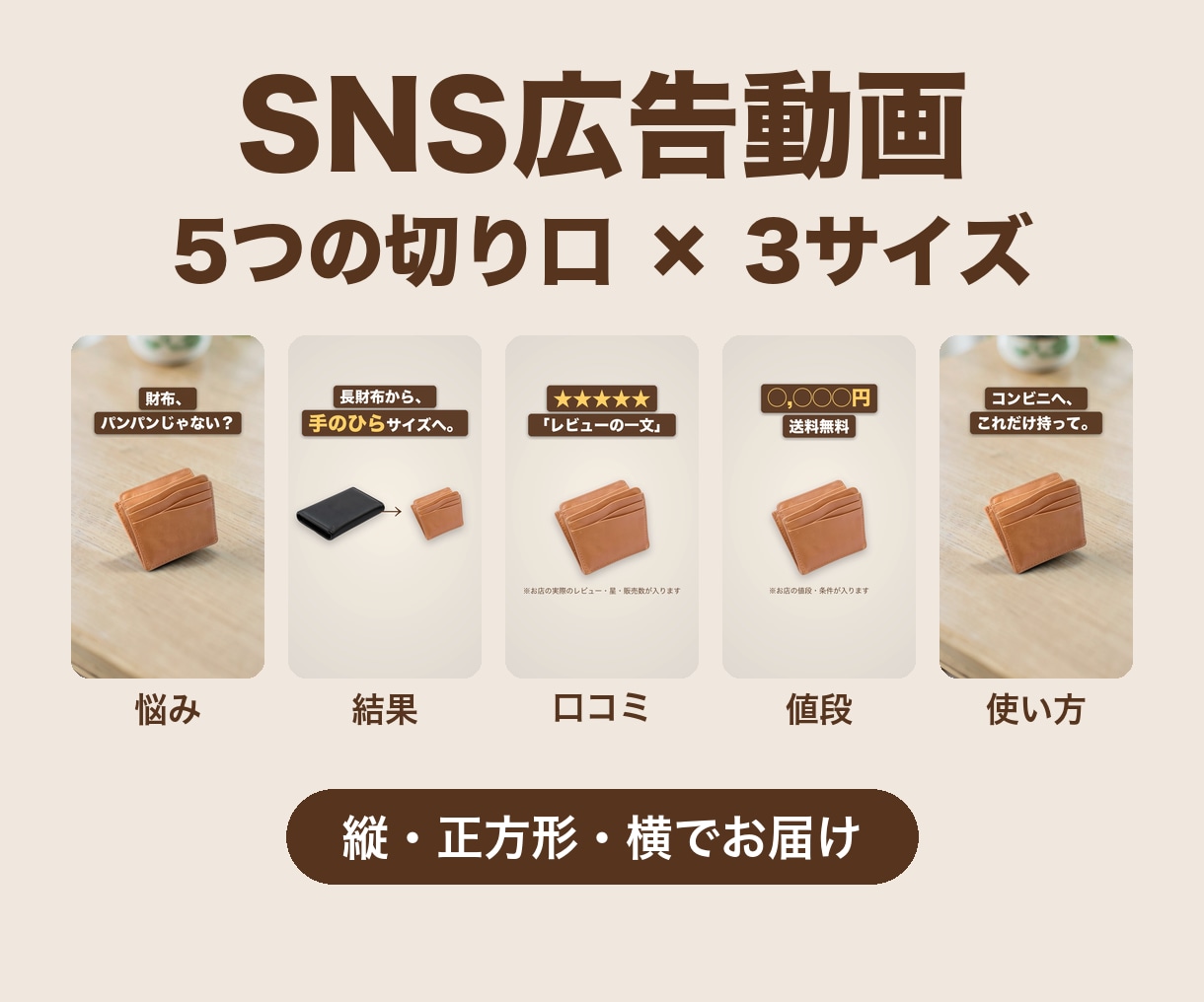 SNS広告動画を5つの切り口×3サイズで作ります 飽きられる前に、切り口の違う5本を用意 イメージ1