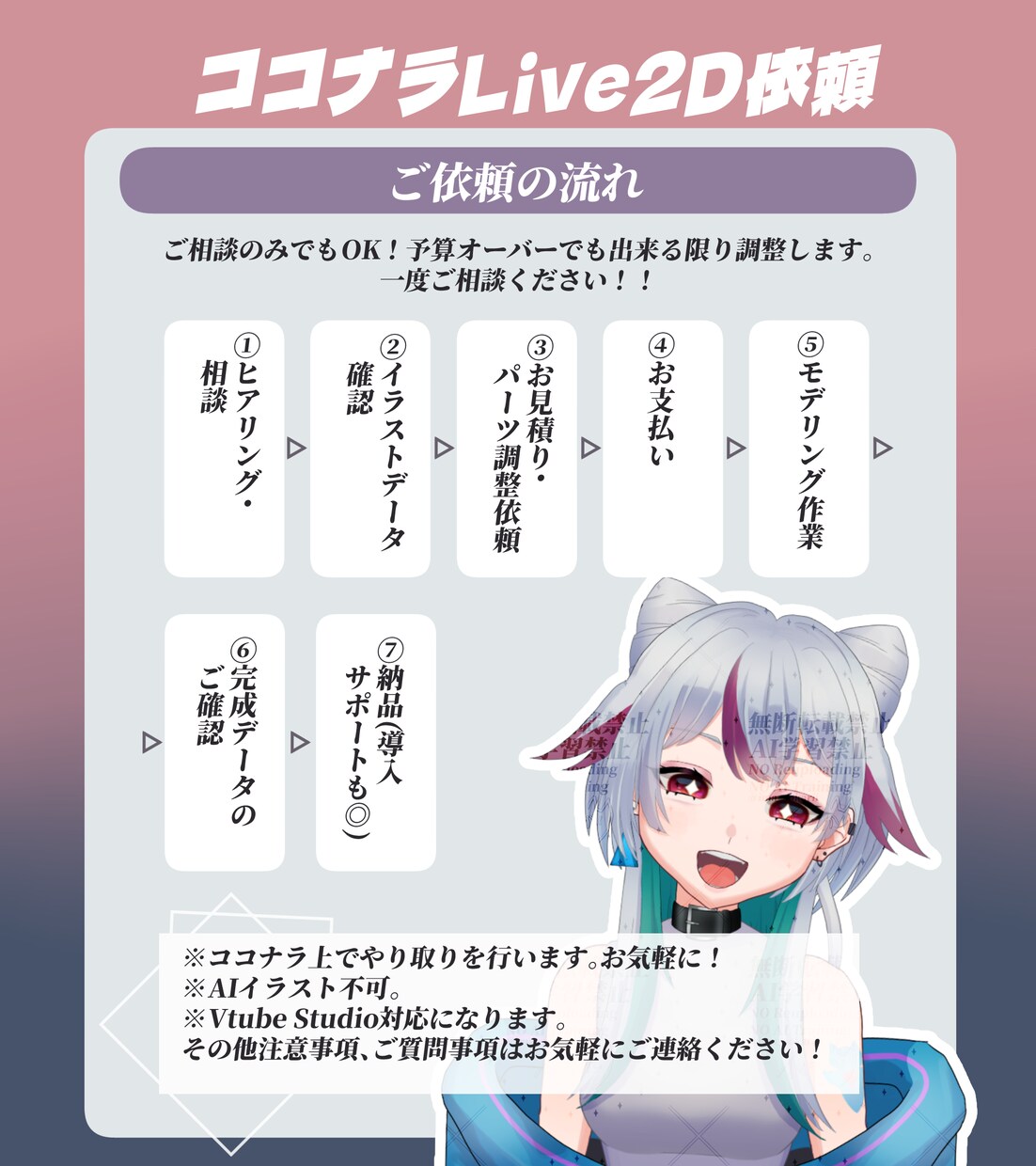 実績有！お安くVtuber向けモデリングを承ります 10名様限定価格！制作過程ライブ配信OKな方限定！ イメージ3