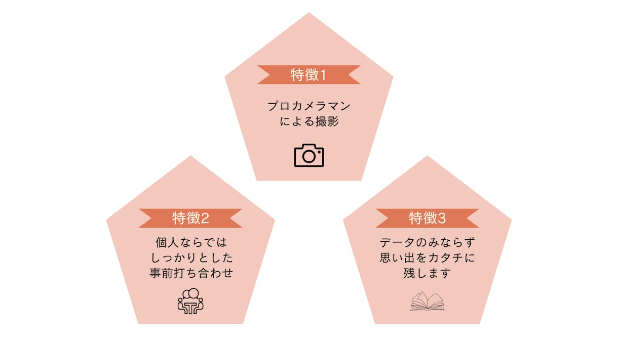 愛するペットのお写真を可愛く撮影します データだけでなくフォトアルバムもセットでお渡しします！ イメージ2