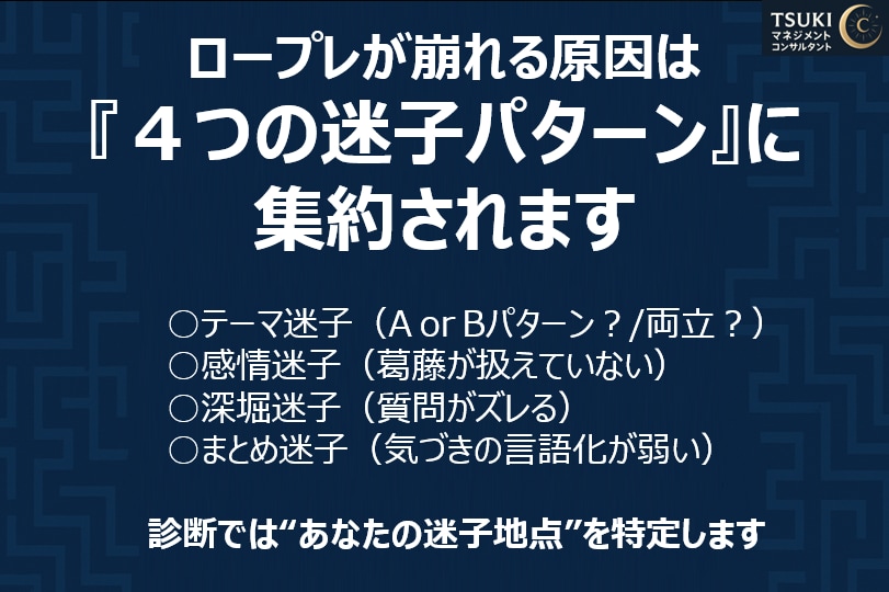 キャリコン実技の弱点を診断します 迷子ポイントを特定し合格ルートを可視化します イメージ2