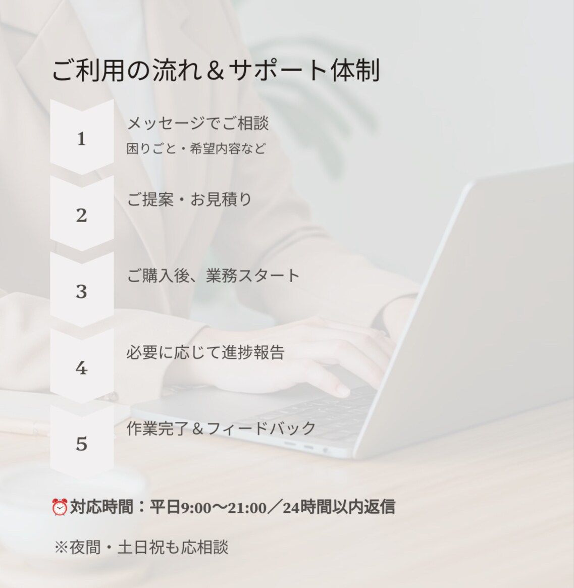 オンライン秘書！あなたの業務サポートします 【1週間お試し価格】オンライン秘書を利用してみませんか？ イメージ4