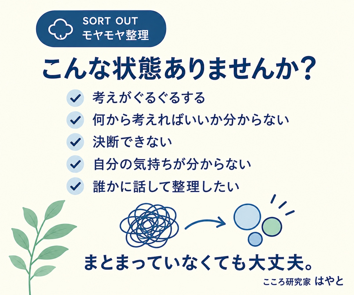 頭の中のモヤモヤを一緒に整理します 何に悩んでいるのか分からなくても大丈夫です イメージ3