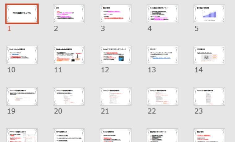 Kindle出版から仕事の受注方法まで解説します 書籍を出版し仕事に繋げる方法までを知りたい方にオススメです イメージ2