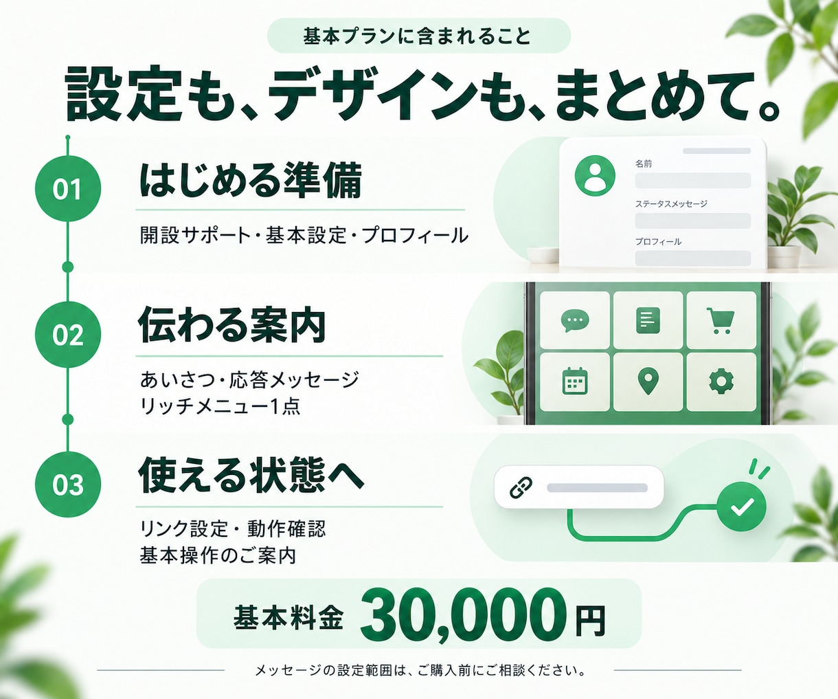 LINE公式・Lステップを設計・構築まで対応します 集客・予約・問い合わせにつながるLINE導線を設計します イメージ3