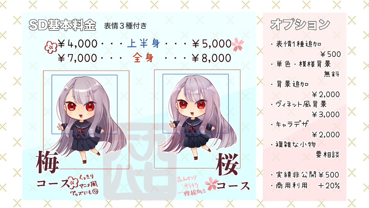 表情3種付き★キュルンと可愛いミニキャラ描きます 目を引くミニキャラ作成します。アイコンや配信、スタンプに！ イメージ2