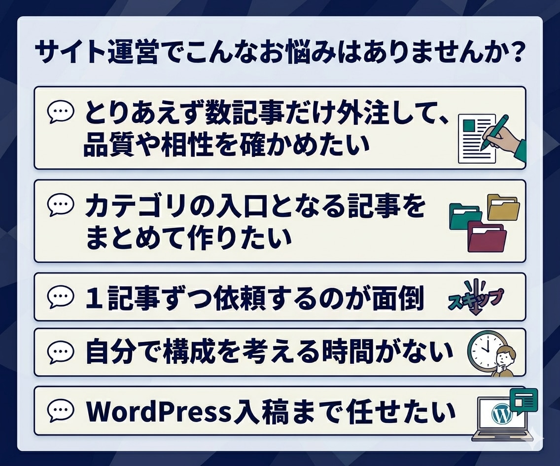 まとめて5記事！25万PV※1ライターが担当します 合計1万文字〜上位表示300件以上実績あり※2入稿無料 イメージ5