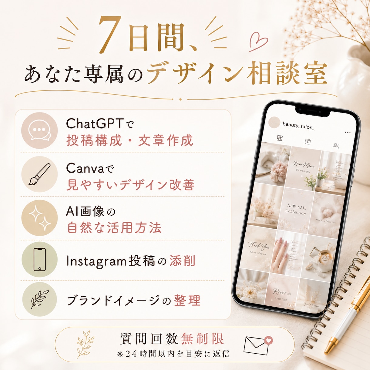 AI×Canvaで伝わるデザインサポートます ChatGPT×CanvaでAIっぽくないデザイン制作 イメージ3