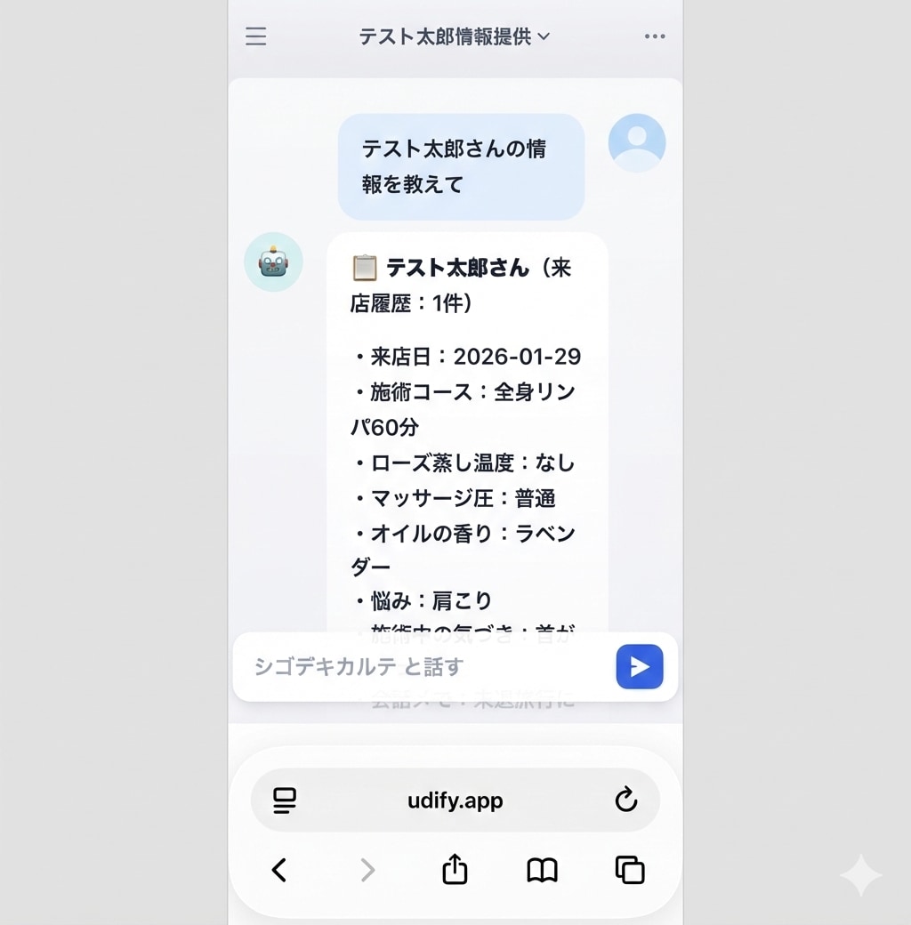 Dify×Sheets連携のAIボットを作ります 顧客管理・在庫確認・問い合わせ対応をチャットで自動化 イメージ2