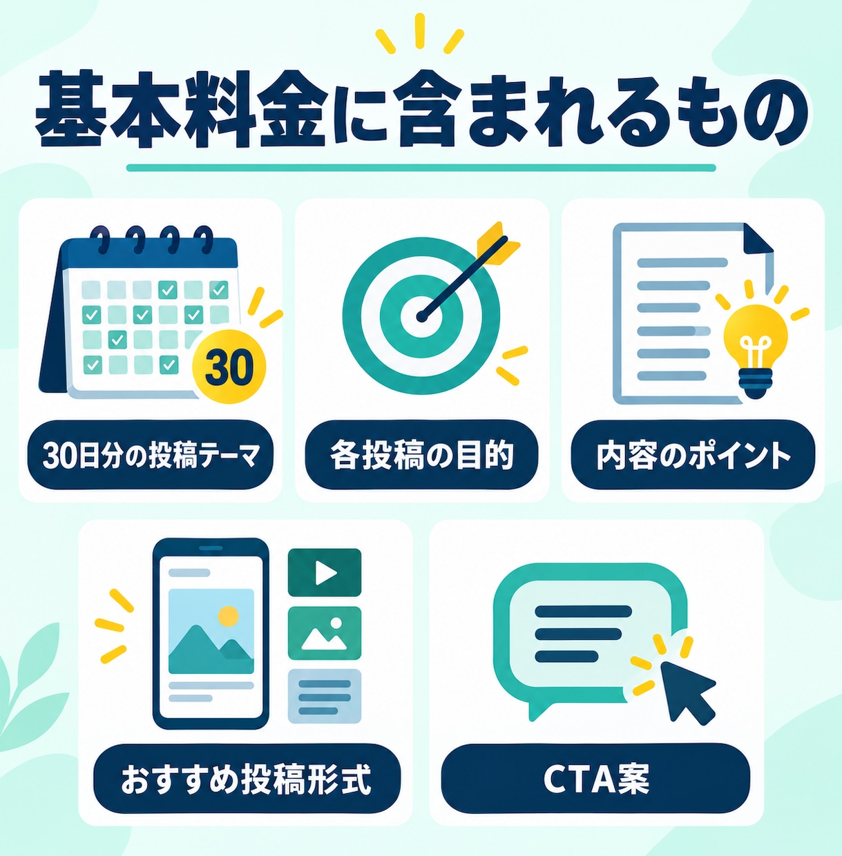 SNSの30日投稿カレンダーを作成します 30日分の投稿テーマをまとめてご提案 イメージ2