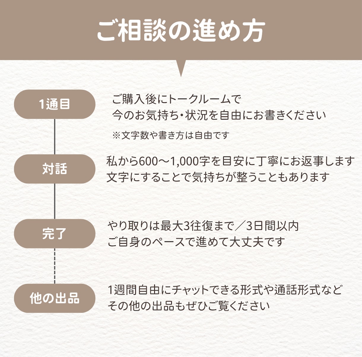 HSP・うつ・不安｜精神科ナースが静かに聴きます あなたの"幸せの最大化"に伴走します イメージ3