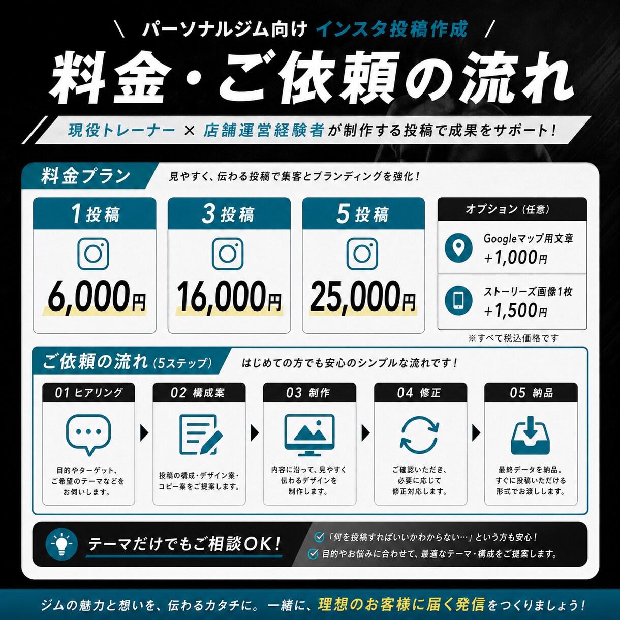 パーソナルジム向けインスタ投稿を作成します フィットネスの専門知識を活かして投稿を作ります イメージ5