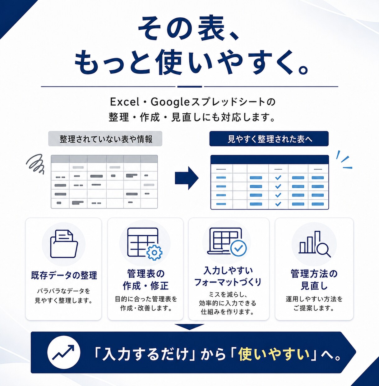 忙しい社長の右腕として、営業事務をサポートします 受発注・見積・請求・業務改善まで対応します イメージ4