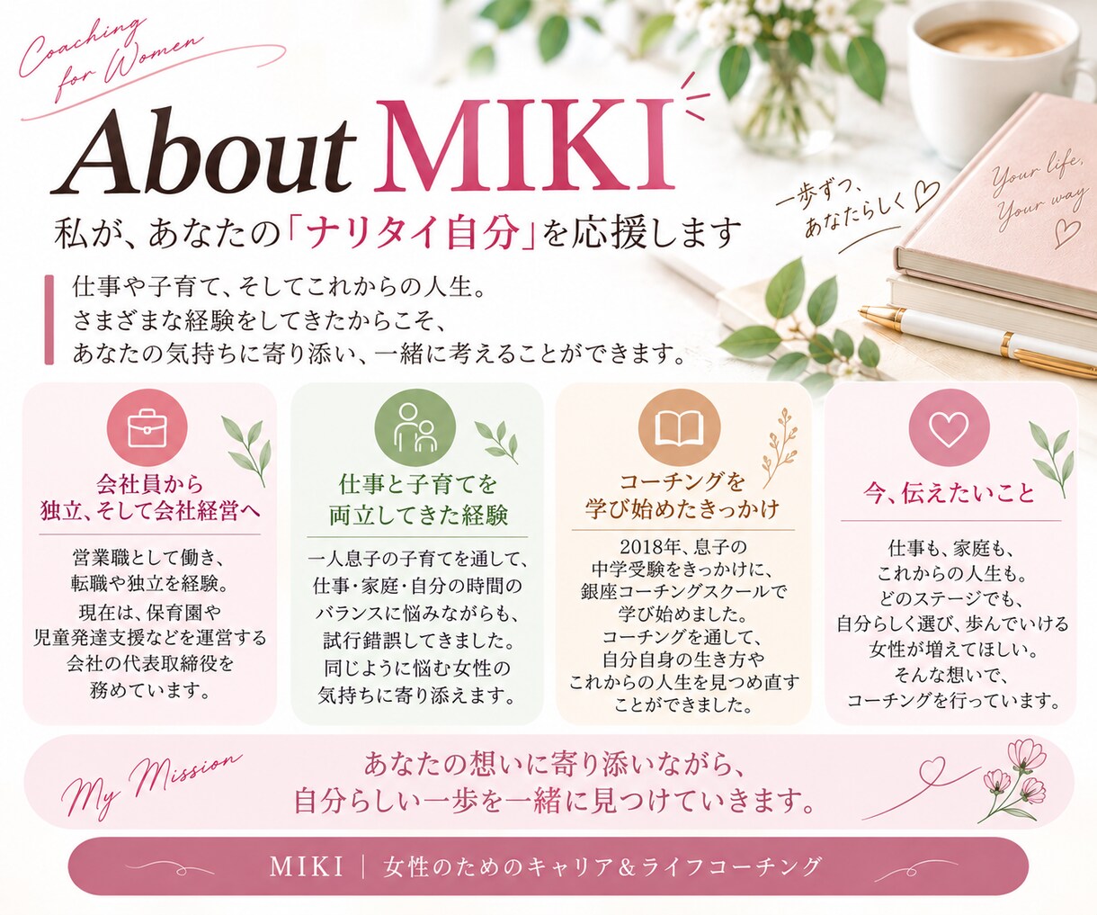 女性経営者があなたの自分らしい人生を応援します 会社員から独立した女性経営者があなたの一歩をサポート イメージ3
