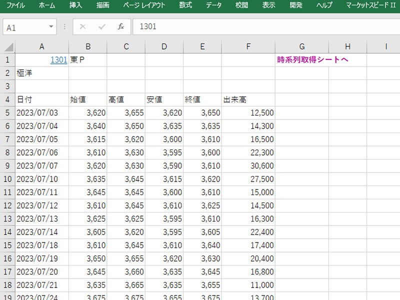 300銘柄の指定期間の株価騰落率を計算します 。楽天RSSを使って、データ収集・分析作業の効率化に貢献♪ イメージ4