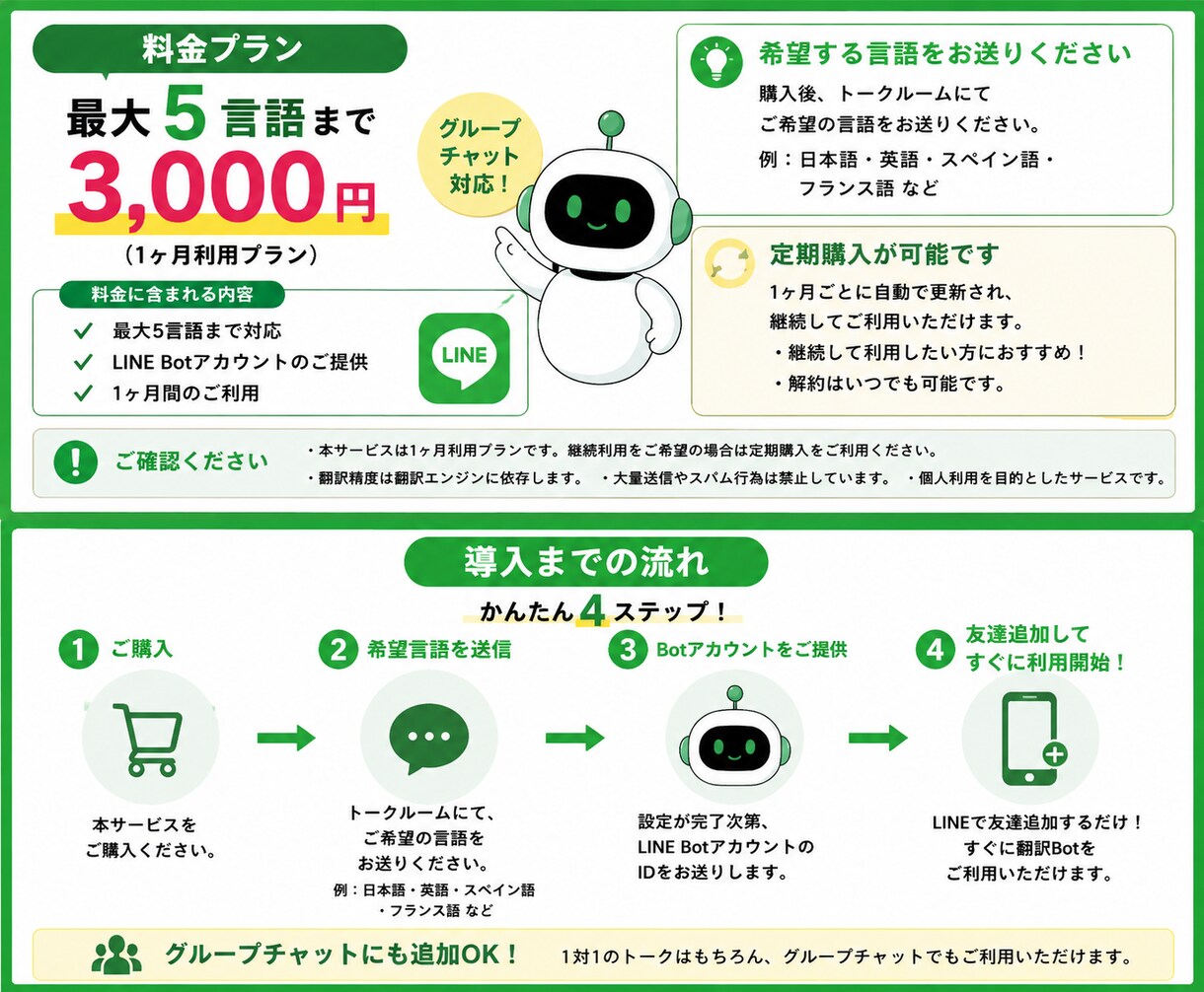 LINE多言語翻訳チャットbotを作成します 最大5言語まで対応可能！グループLINEでも利用可能 イメージ2