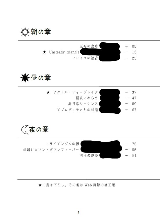 同人イベント向けの頒布物をまとめてデザインします 本・お品書き・ポスターなど頒布物に必要なものをデザインします イメージ2