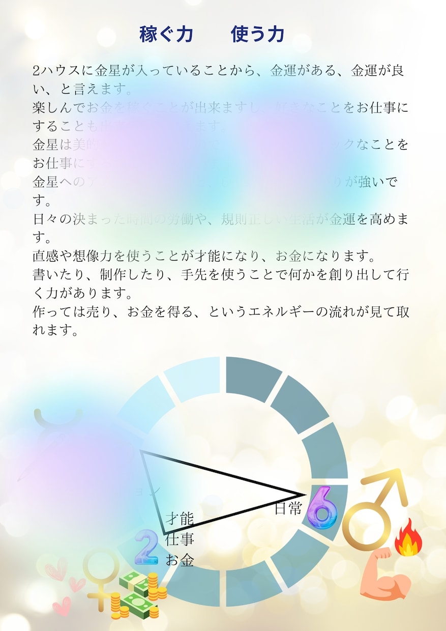 あなたにとってのお金とは何か？を占います 金運アップの鍵、お教えします！ イメージ1