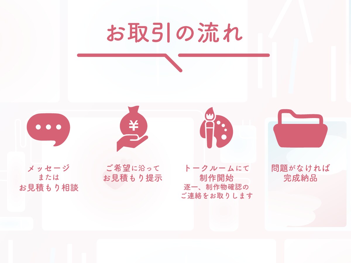デフォルメ(SD)ミニキャラ描きます 絵柄や等身変更可能な自分だけのオリジナルイラスト! イメージ5