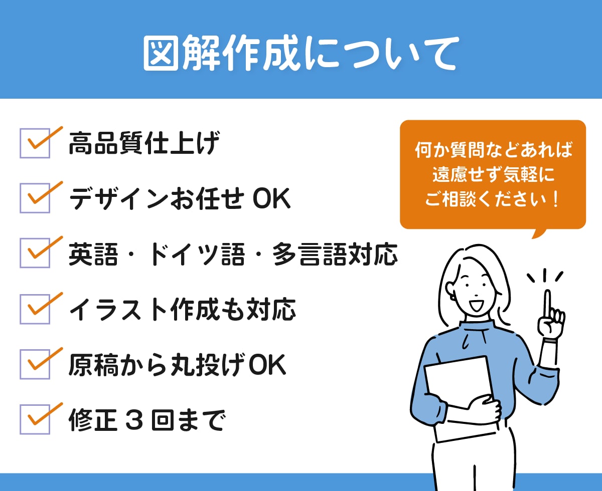あなたの情報を1枚で伝わる図解にします SNS・営業・社内資料にも使える“万能図解”作ります！ イメージ2