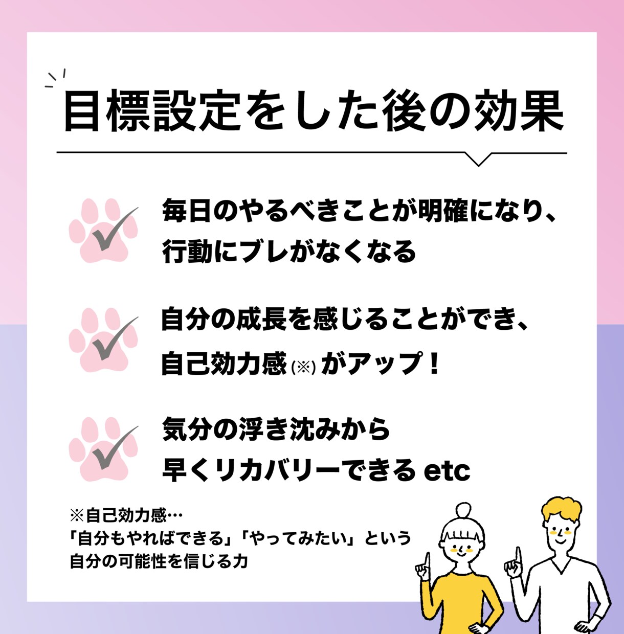 モチベーションを維持できる目標設定を一緒にします 三日坊主、継続できない問題を解消。目標設定迷子にならない！ イメージ3