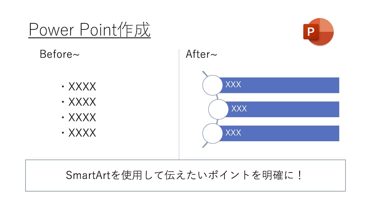 PowerPoint作成します シンプルなPowerPointを代行します！ イメージ2
