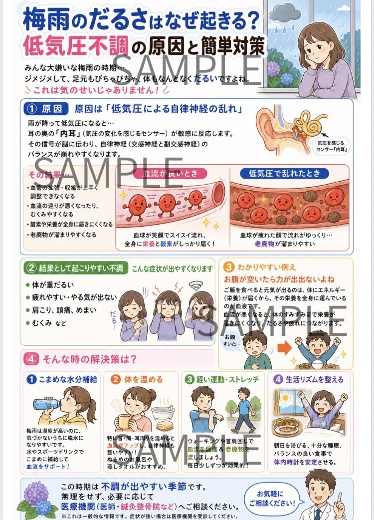 6月配布用「梅雨のだるさ」そのまま使えます 院内掲示・LINE配布にも対応 イメージ1