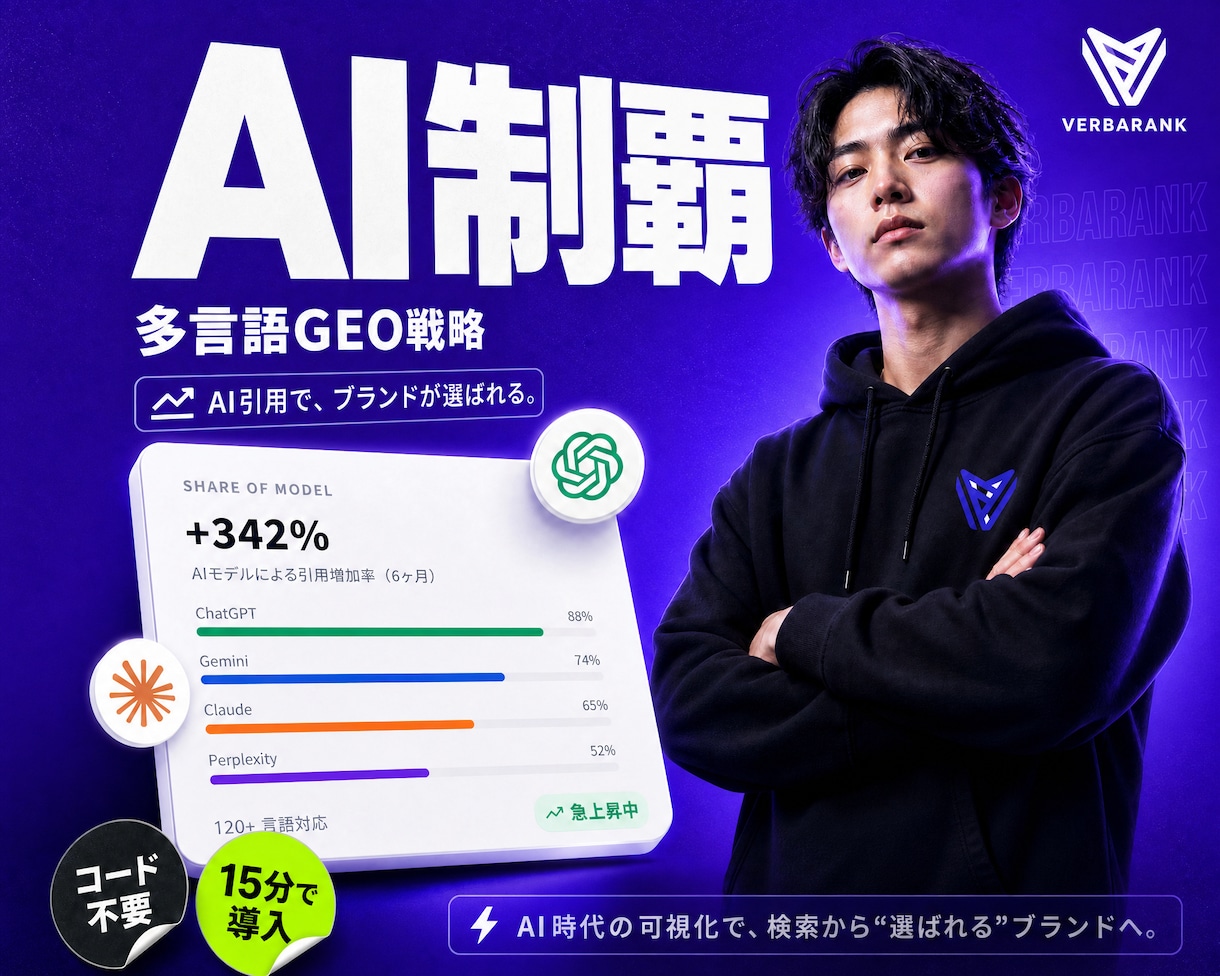 サイトを多言語化！ニューラル機械翻訳を設定します HPに多言語機能を追加！1万ワードAI翻訳の初期設定代行 イメージ3